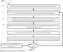 Fig. 08 - SYSTEMS AND METHODS FOR AN ATTENTION-BASED NEURAL NETWORK ARCHITECTURE