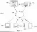 Fig. 02 - GATE REDUCTION AT DISTRIBUTED EDGE DEVICES OR OTHER DEVICES