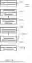 Fig. 09 - Optimizing Environmental Lifetime of an Object