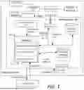 Fig. 02 - AUGMENTING CHAT-BASED WORKFLOWS WITH LARGE LANGUAGE MODELS
