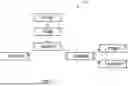 Fig. 02 - COMPREHENSIVE SERVICE AND PROJECT MANAGEMENT SYSTEM