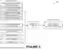 Fig. 09 - USING MACHINE LEARNING TO DETERMINE JOB TITLES BASED ON INFORMATION PERTAINING TO ACCESSES OF DATA ITEMS