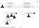 Fig. 02 - CONTENT ASSOCIATIONS AND SHARING FOR SCHEDULED EVENTS