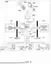 Fig. 03 - ARCHITECTURE FOR QUANTIFYING AVOIDED CARBON EMISSIONS IN A DIGITAL ENGINEERING PLATFORM