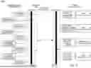 Fig. 04 - ARCHITECTURE FOR QUANTIFYING AVOIDED CARBON EMISSIONS IN A DIGITAL ENGINEERING PLATFORM