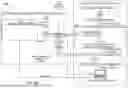 Fig. 14 - ARCHITECTURE FOR QUANTIFYING AVOIDED CARBON EMISSIONS IN A DIGITAL ENGINEERING PLATFORM