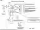Fig. 16 - ARCHITECTURE FOR QUANTIFYING AVOIDED CARBON EMISSIONS IN A DIGITAL ENGINEERING PLATFORM