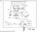 Fig. 17 - ARCHITECTURE FOR QUANTIFYING AVOIDED CARBON EMISSIONS IN A DIGITAL ENGINEERING PLATFORM