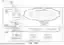 Fig. 19 - ARCHITECTURE FOR QUANTIFYING AVOIDED CARBON EMISSIONS IN A DIGITAL ENGINEERING PLATFORM