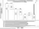 Fig. 23 - ARCHITECTURE FOR QUANTIFYING AVOIDED CARBON EMISSIONS IN A DIGITAL ENGINEERING PLATFORM