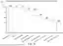 Fig. 24 - ARCHITECTURE FOR QUANTIFYING AVOIDED CARBON EMISSIONS IN A DIGITAL ENGINEERING PLATFORM