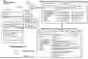 Fig. 26 - ARCHITECTURE FOR QUANTIFYING AVOIDED CARBON EMISSIONS IN A DIGITAL ENGINEERING PLATFORM