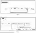 Fig. 06 - METHOD FOR DETECTING DEFECT IN TOP COVER OF HYDRO TURBINE BASED ON IMPROVED YOLOV8 MODEL