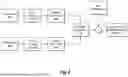 Fig. 05 - GENERATING IMAGE DIFFERENCE CAPTIONS VIA AN IMAGE-TEXT CROSS-MODAL NEURAL NETWORK