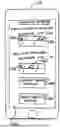 Fig. 01 - Parameter Prioritized Hirable Emergency Service Providers