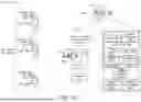 Fig. 04 - Voice Query Handling in an Environment with Multiple Users