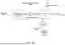 Fig. 10 - Voice Query Handling in an Environment with Multiple Users