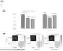 Fig. 06 - METHOD FOR DIAGNOSING CANCER BY USING SEQUENCE FREQUENCY AND SIZE AT EACH POSITION OF CELL-FREE NUCLEIC ACID FRAGMENT
