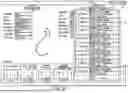 Fig. 08 - MULTIMODALITY HANGING PROTOCOLS