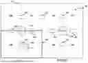 Fig. 15 - MULTIMODALITY HANGING PROTOCOLS
