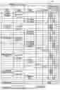 Fig. 31 - MULTIMODALITY HANGING PROTOCOLS