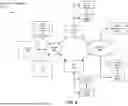 Fig. 10 - CLINICALLY RELEVANT ANONYMIZATION OF PATIENT IMAGES