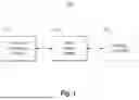 Fig. 02 - MANAGEMENT OF PHARMACY KITS