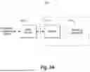 Fig. 06 - MANAGEMENT OF PHARMACY KITS
