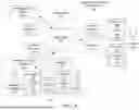 Fig. 02 - SYSTEMS AND METHODS FOR PROVIDING EXTENDED REALITY PATIENT EDUCATION