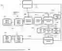 Fig. 08 - METHOD OF PERFORMING A CLINICAL ASSESSMENT