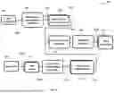 Fig. 09 - METHOD OF PERFORMING A CLINICAL ASSESSMENT