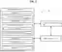 Fig. 06 - METHODS FOR PREDICTING CLINICAL IMPLICATIONS IN BREAST CANCER PATIENTS BASED ON TUMOR INFILTRATING LEUKOCYTES FRACTAL GEOMETRY