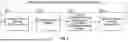 Fig. 02 - Methods to Simulate Prospective Embryo Genotypes and Approximate Disease Occurrence Risk
