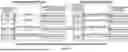 Fig. 06 - Methods to Simulate Prospective Embryo Genotypes and Approximate Disease Occurrence Risk