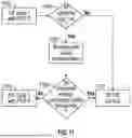 Fig. 35 - Methods to Simulate Prospective Embryo Genotypes and Approximate Disease Occurrence Risk
