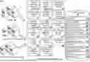 Fig. 01 - PERFORMING PREDICTIVE HEALTH RISK MODELING AND RISK MITIGATION TRADE-OFF ANALYSIS
