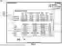 Fig. 07 - SYSTEMS AND METHODS FOR DISPLAYING HEALTH METRICS