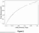 Fig. 06 - PREDICTION MODELS FOR EARLY IDENTIFICATION OF PREGNANCY DISORDERS