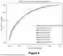 Fig. 07 - PREDICTION MODELS FOR EARLY IDENTIFICATION OF PREGNANCY DISORDERS