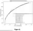 Fig. 09 - PREDICTION MODELS FOR EARLY IDENTIFICATION OF PREGNANCY DISORDERS
