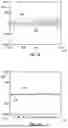 Fig. 07 - METHOD AND SYSTEMS FOR HEART CONDITION DETECTION USING AN ACCELEROMETER