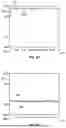 Fig. 08 - METHOD AND SYSTEMS FOR HEART CONDITION DETECTION USING AN ACCELEROMETER