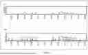 Fig. 15 - METHOD AND SYSTEMS FOR HEART CONDITION DETECTION USING AN ACCELEROMETER