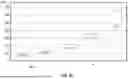 Fig. 17 - METHOD AND SYSTEMS FOR HEART CONDITION DETECTION USING AN ACCELEROMETER