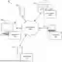 Fig. 01 - ELECTRONIC CREATION, CURATION, APPROVAL AND DELIVERY OF HEALTH-RELATED, EDUCATIONAL CONTENT