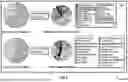 Fig. 07 - PATIENT COMMUNICATION SYSTEM
