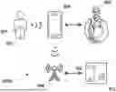 Fig. 01 - DATA LABELING SYSTEM AND METHOD OPERATIVE WITH PATIENT AND CLINICIAN CONTROLLER DEVICES DISPOSED IN A REMOTE CARE ARCHITECTURE