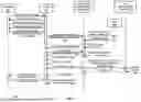 Fig. 06 - DATA LABELING SYSTEM AND METHOD OPERATIVE WITH PATIENT AND CLINICIAN CONTROLLER DEVICES DISPOSED IN A REMOTE CARE ARCHITECTURE