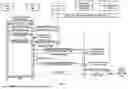 Fig. 08 - DATA LABELING SYSTEM AND METHOD OPERATIVE WITH PATIENT AND CLINICIAN CONTROLLER DEVICES DISPOSED IN A REMOTE CARE ARCHITECTURE