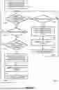 Fig. 33 - DATA LABELING SYSTEM AND METHOD OPERATIVE WITH PATIENT AND CLINICIAN CONTROLLER DEVICES DISPOSED IN A REMOTE CARE ARCHITECTURE